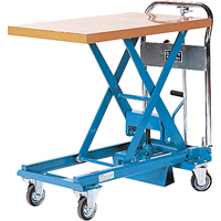 Dandy Lift™ Scissor Lift Table, 31-1/2" L x 19-7/10" W, Steel, 550 lbs. Capacity MA432 | King Materials Handling