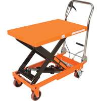Hydraulic Scissor Lift Table, 32" L x 19-3/4" W, Steel, 1100 lbs. Capacity MP008 | King Materials Handling