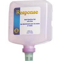 Response<sup>®</sup> Hand Sanitizer Gel with Aloe, 1890 ml, Pump Bottle, 70% Alcohol SGY219 | King Materials Handling