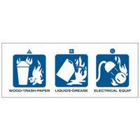 Dry Chemical or Halogenated Hydrocarbon Fire Extinguisher Labels SY236 | King Materials Handling